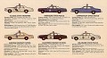 1977 Car & Driver Magazine article 2