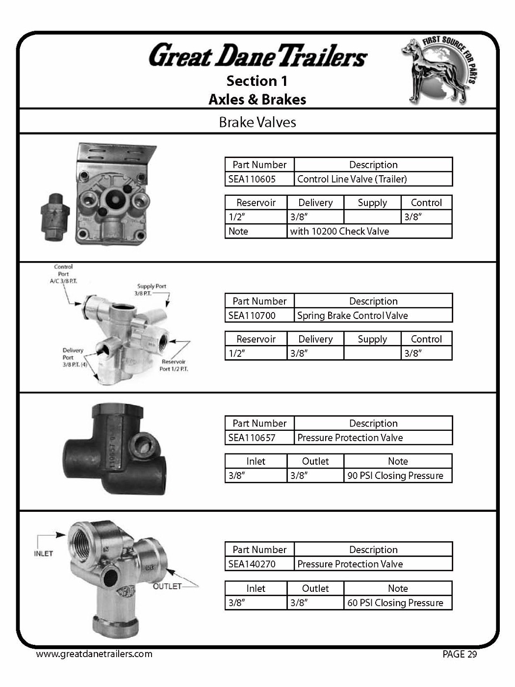 Photo parts catalog Pagina 034 Great Dane parts and accessories