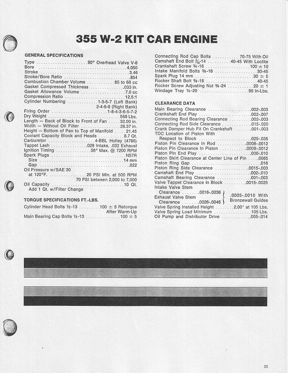 Chrysler Kit Car Catalog album Pat Redmond photo and