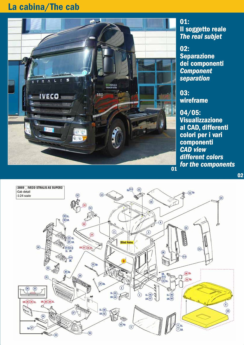 Photo Doc News 000085 002 Italeri Iveco Stralis Album Dutch Model Truck Club 8727