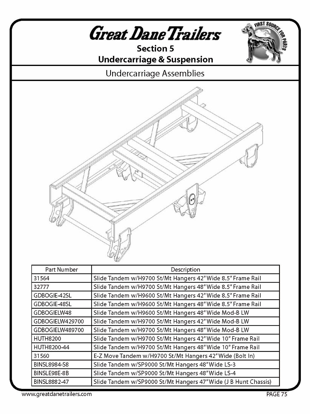 Photo parts catalog Pagina 079 Great Dane parts and accessories
