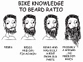 Beard ratio :o)