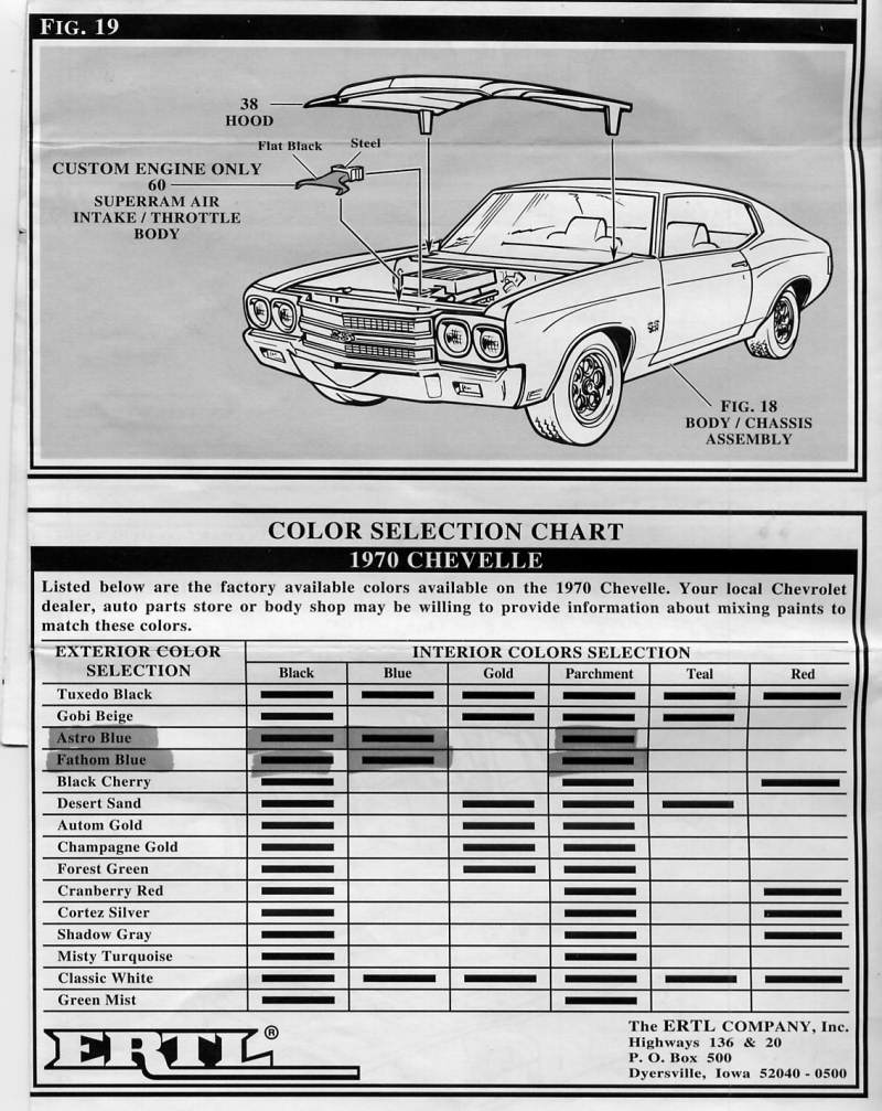 amt 1970 chevelle ss 454