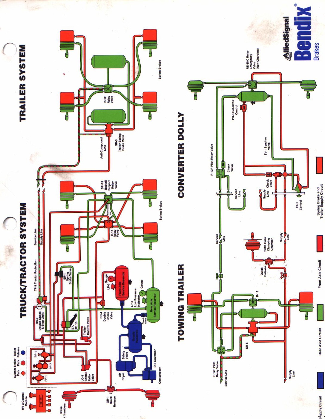 Photo: brake%20line%20diagram | Wiring Diagram album | Dutch Model ...