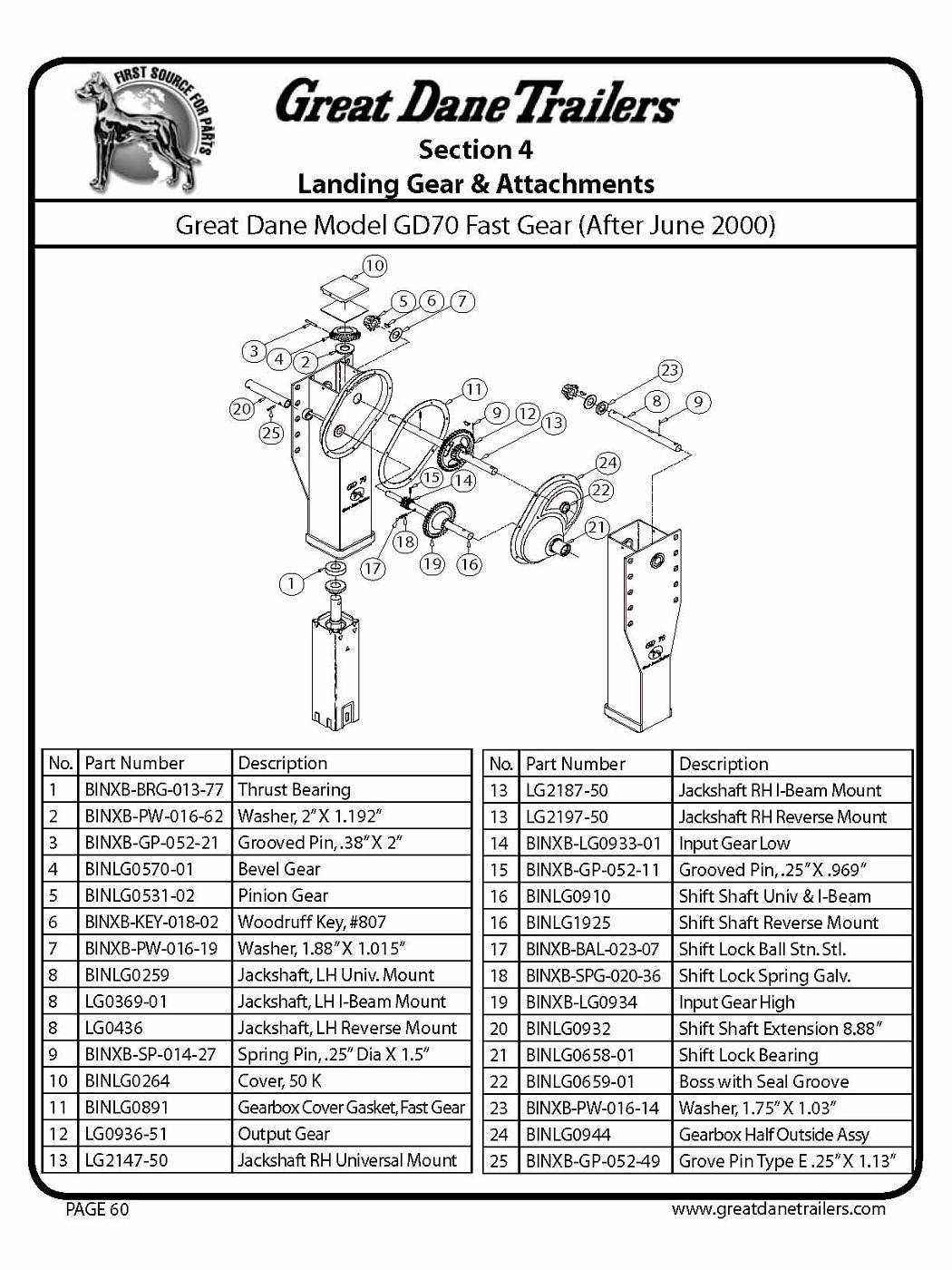 Photo parts catalog Pagina 064 Great Dane parts and accessories