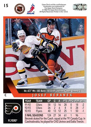  (CI) Kevin Grant Hockey Card 1995-96 Houston Aeros 8