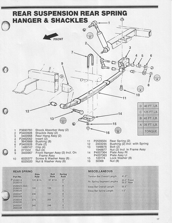 Chrysler Kit Car Catalog album Pat Redmond photo and