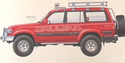 Photo: Tamiya Land Cruiser box art (3) | TAMIYA Toyota Land