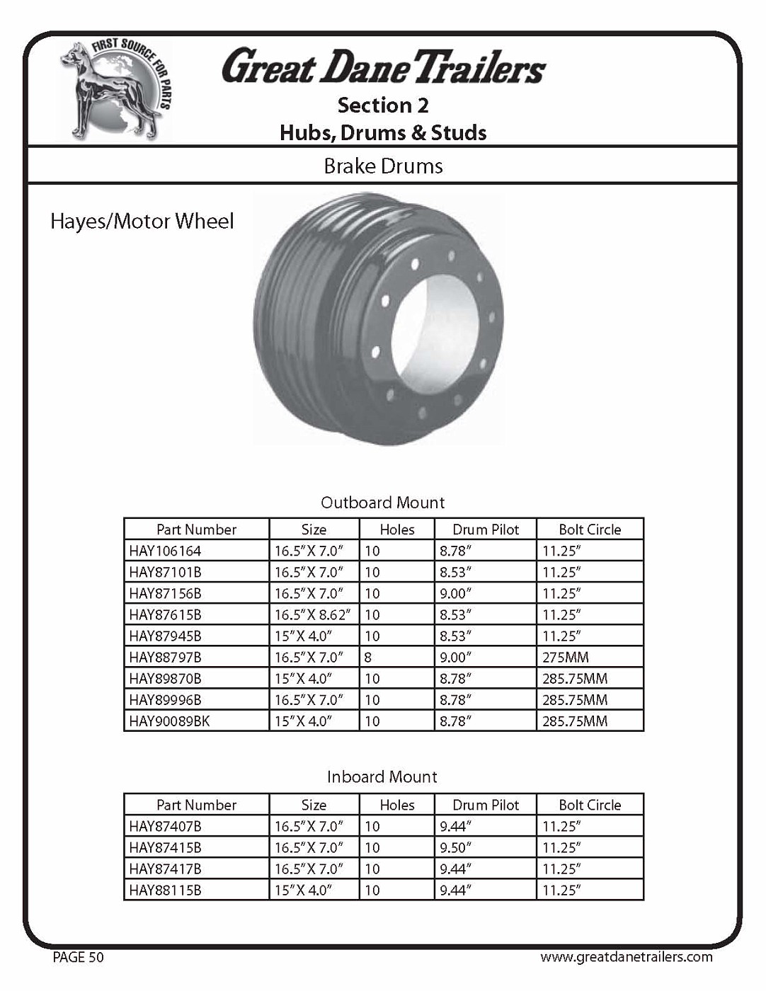Great Dane parts and accessories catalog album modeltrucks25 Fotki