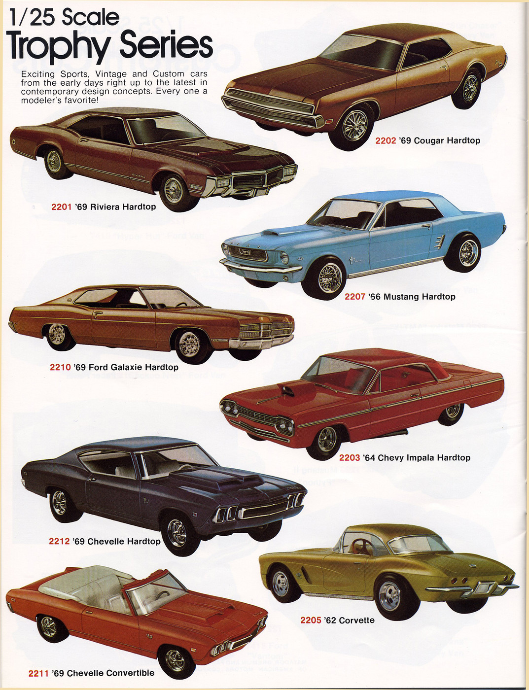 AMT 1978 Catalog... | Scale Auto Model Kit Reviews & Reference