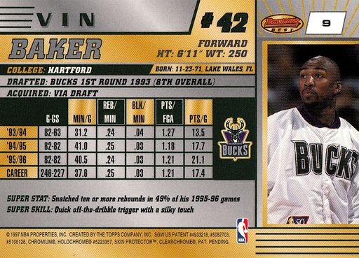 Dell Curry SP 95-96 #14 Charlotte Hornets Utah Jazz Milwaukee Bucks Toronto