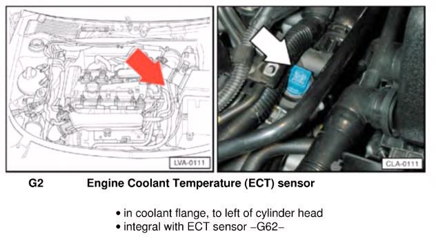 G2-coolant-sensor