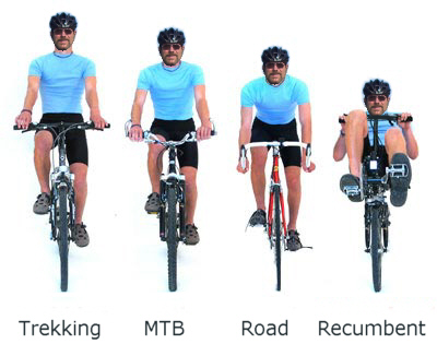 Optical aerodynamic comparsion :-)